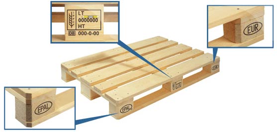 Tout sur la palette europe